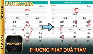 Phương pháp quả trám